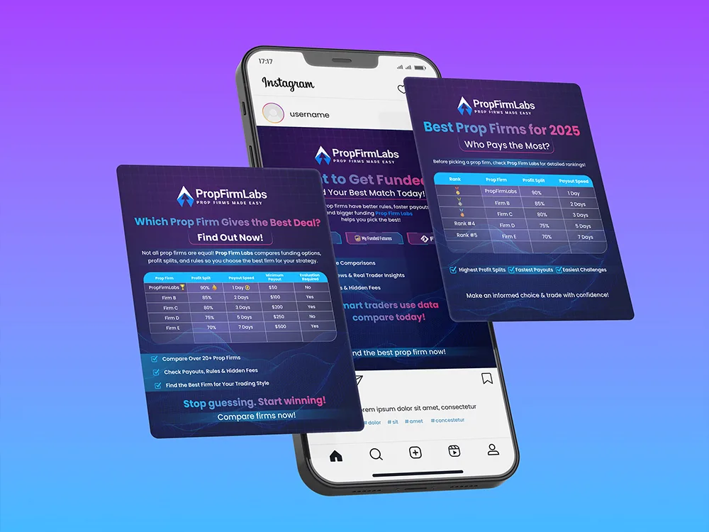 Prop Firm and Forex Trading Social Media Post Design, slide 4